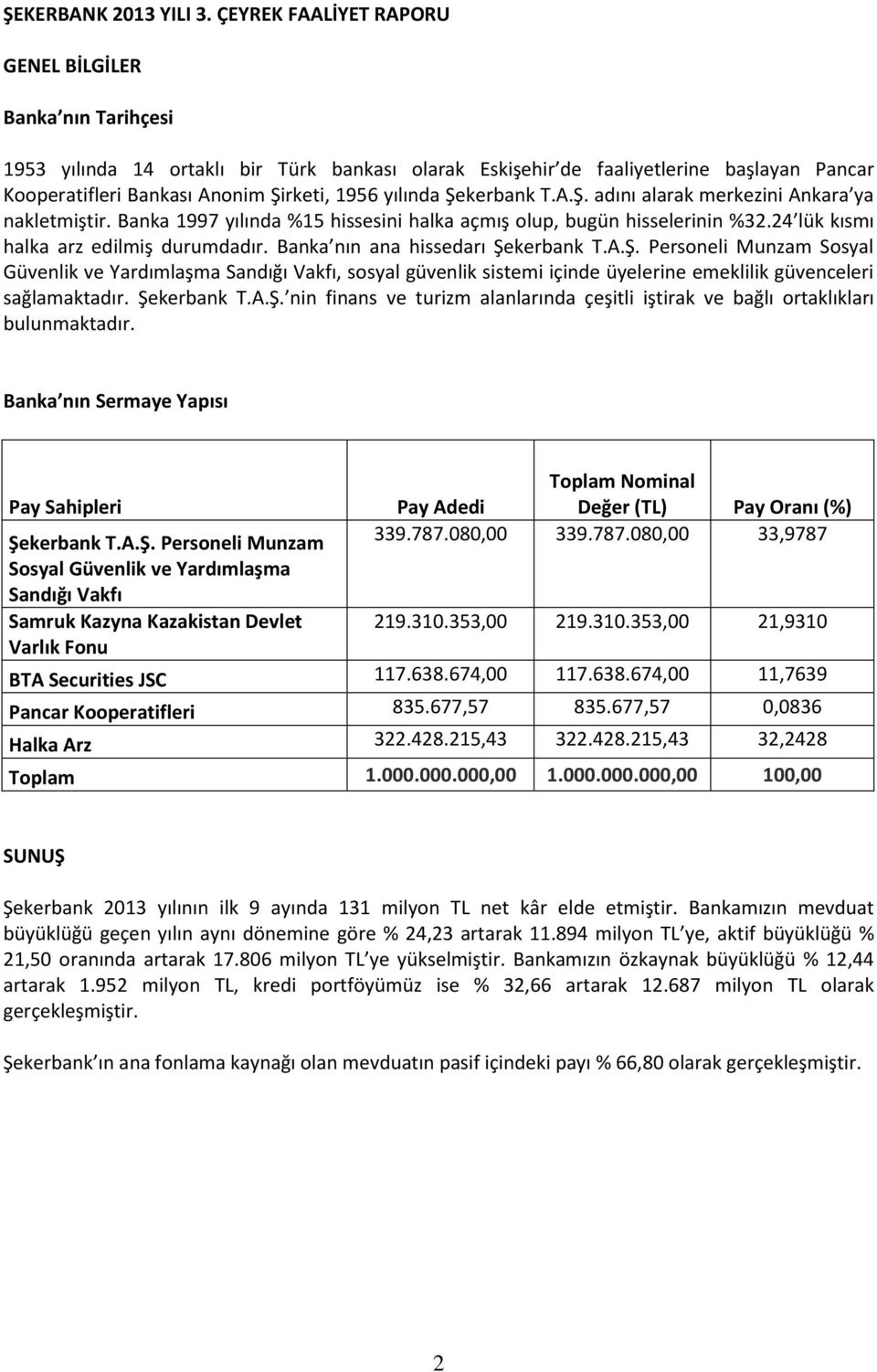 yılında Şekerbank T.A.Ş. adını alarak merkezini Ankara ya nakletmiştir. Banka 1997 yılında %15 hissesini halka açmış olup, bugün hisselerinin %32.24 lük kısmı halka arz edilmiş durumdadır.