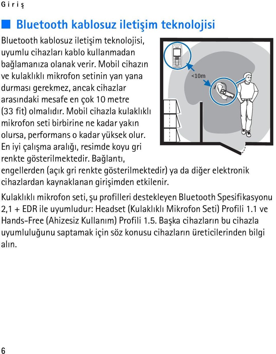 Mobil cihazla kulaklýklý mikrofon seti birbirine ne kadar yakýn olursa, performans o kadar yüksek olur. En iyi çalýþma aralýðý, resimde koyu gri renkte gösterilmektedir.