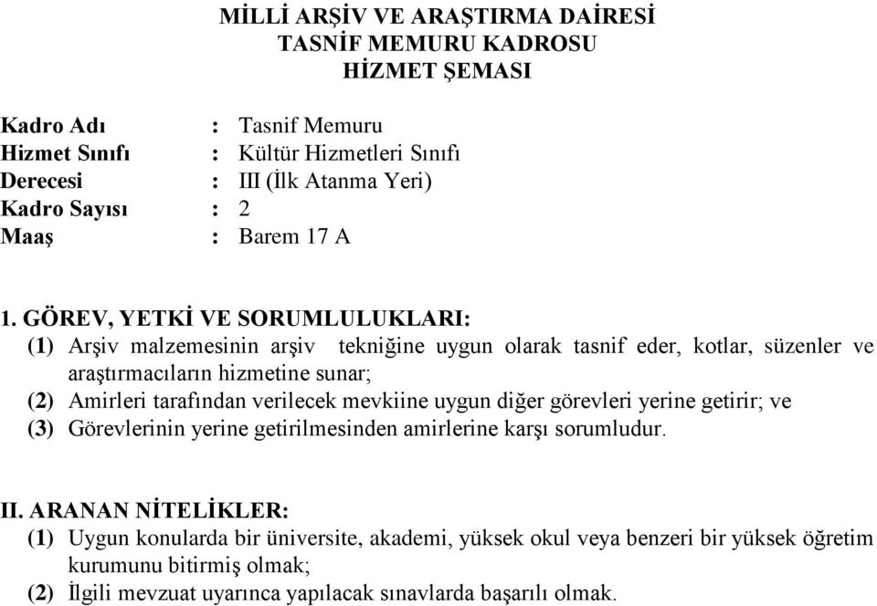 verilecek mevkiine uygun diğer görevleri yerine getirir; ve (3) Görevlerinin yerine getirilmesinden amirlerine karşı sorumludur.