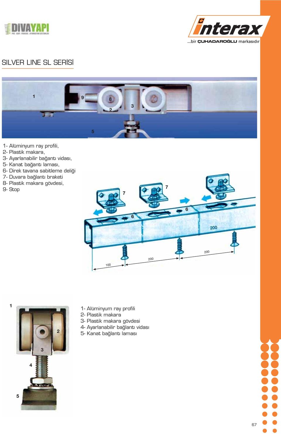 8- Plastik makara gövdesi, 9- Stop 7 7 6 6 100 200 200 1 2 1- Alüminyum ray profili 2- Plastik