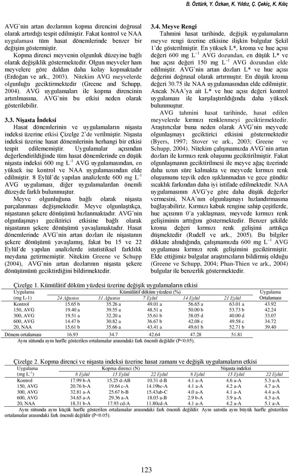 Olgun meyveler ham meyvelere göre daldan daha kolay kopmaktadır (Erdoğan ve ark., 2003). Nitekim AVG meyvelerde olgunluğu geciktirmektedir (Greene and Schupp, 2004).