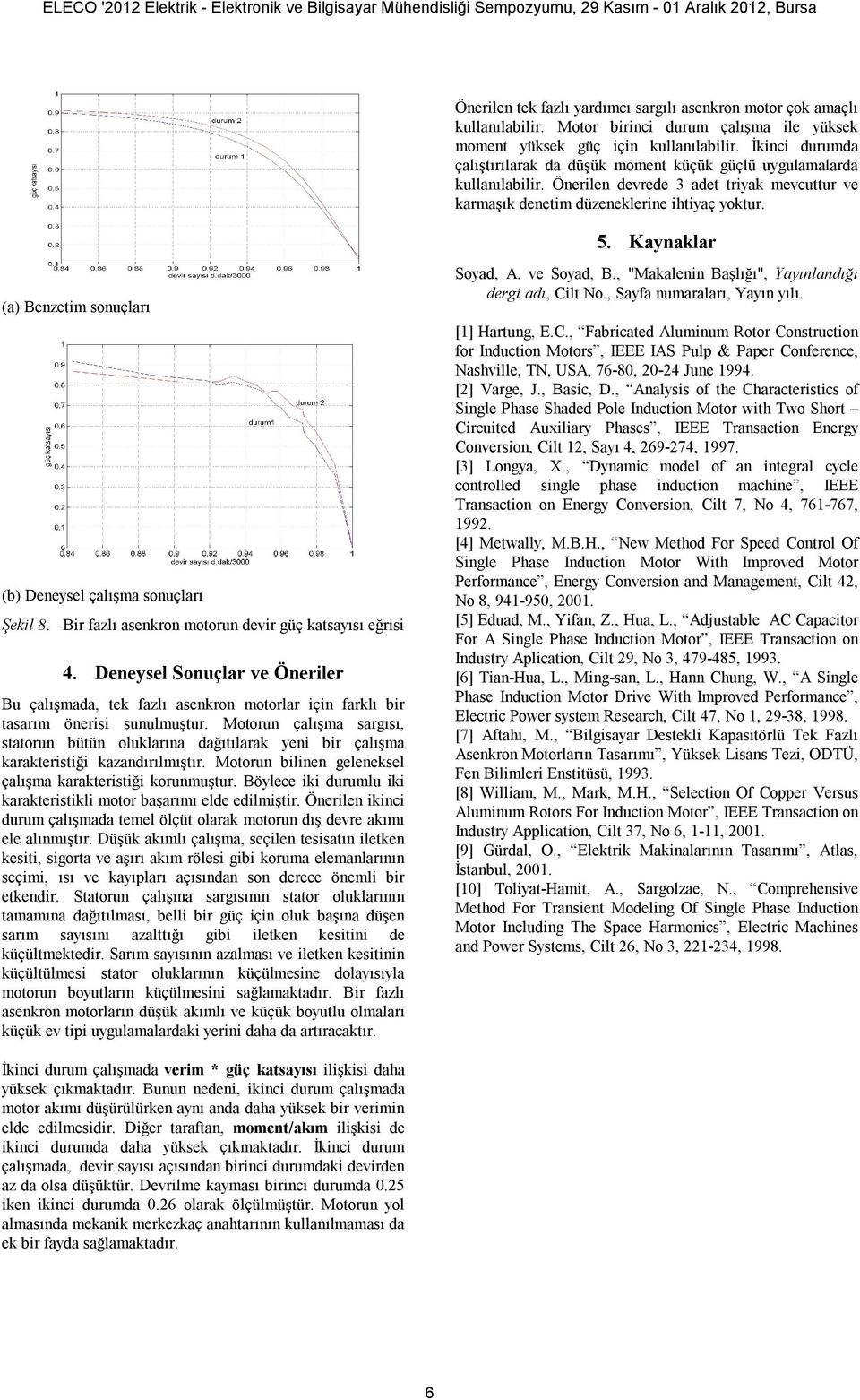 (a) Benzetim sonuçları (b) Deneysel çalışma sonuçları Şekil 8. Bir fazlı asenkron motorun devir güç katsayısı eğrisi 4.