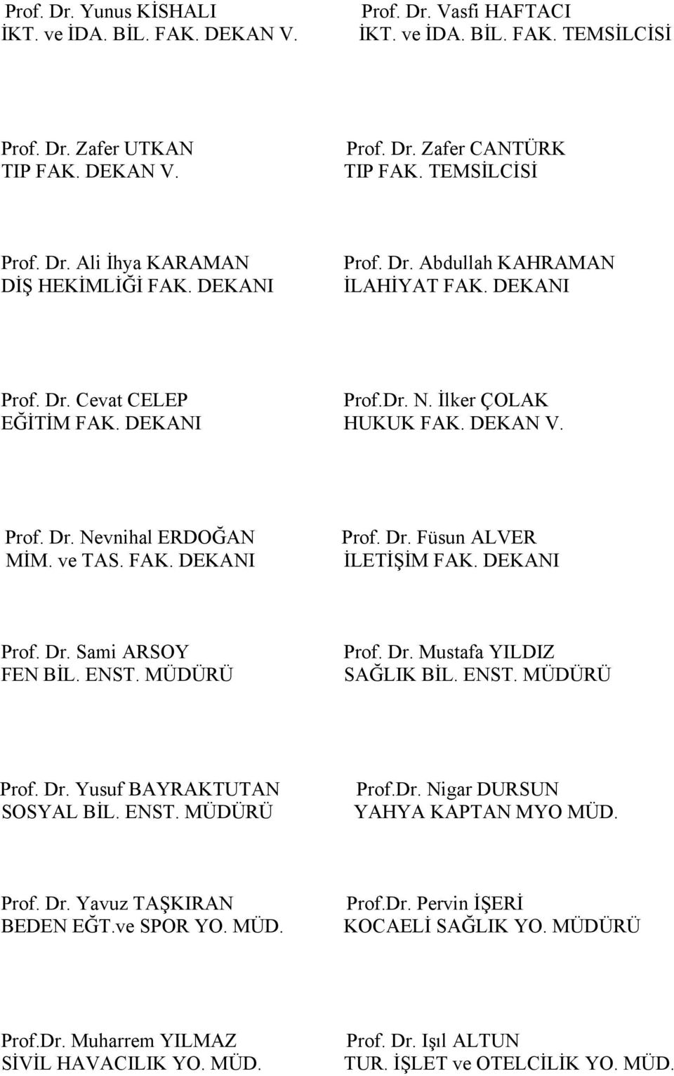 Prof. Dr. Nevnihal ERDOĞAN MİM. ve TAS. FAK. DEKANI Prof. Dr. Füsun ALVER İLETİŞİM FAK. DEKANI Prof. Dr. Sami ARSOY FEN BİL. ENST. MÜDÜRÜ Prof. Dr. Mustafa YILDIZ SAĞLIK BİL. ENST. MÜDÜRÜ Prof. Dr. Yusuf BAYRAKTUTAN SOSYAL BİL.