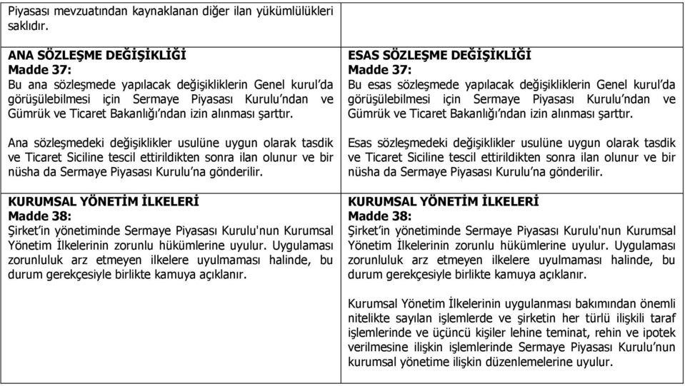 şarttır. Ana sözleşmedeki değişiklikler usulüne uygun olarak tasdik ve Ticaret Siciline tescil ettirildikten sonra ilan olunur ve bir nüsha da Sermaye Piyasası Kurulu na gönderilir.