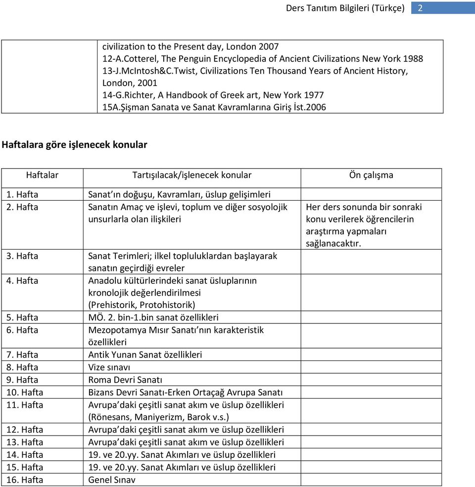 2006 Haftalara göre işlenecek konular Haftalar Tartışılacak/işlenecek konular Ön çalışma 1. Hafta Sanat ın doğuşu, Kavramları, üslup gelişimleri 2.