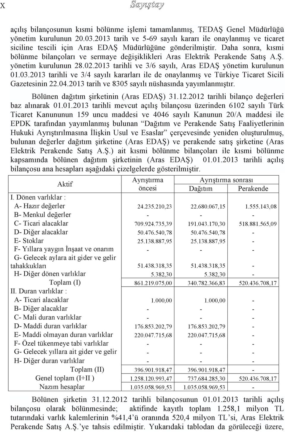 Daha sonra, kısmi bölünme bilançoları ve sermaye değiģiklikleri Aras Elektrik Perakende SatıĢ A.ġ. yönetim kurulunun 28.02.2013 tarihli ve 3/6 sayılı, Aras EDAġ yönetim kurulunun 01.03.