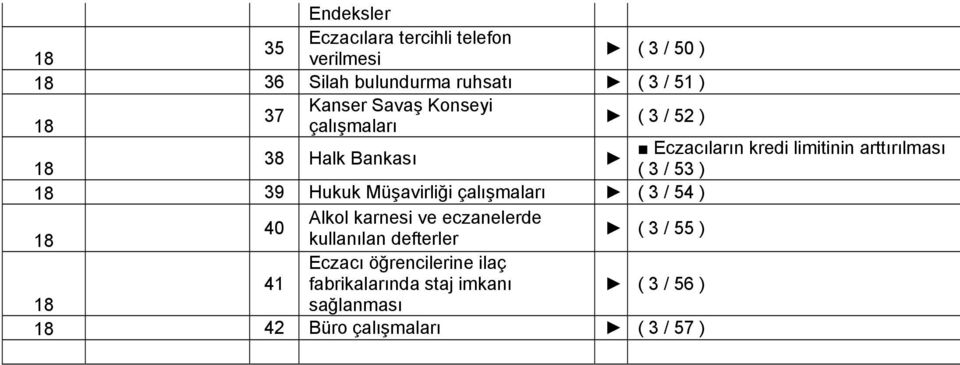 18 39 Hukuk Müşavirliği çalışmaları ( 3 / 54 ) Alkol karnesi ve eczanelerde 40 18 kullanılan defterler ( 3 / 55 )