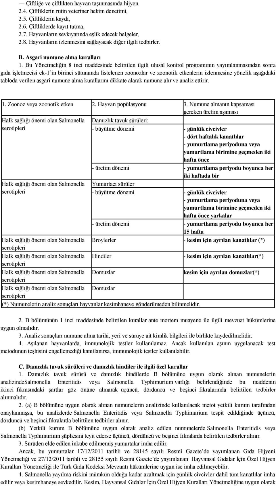 Bu Yönetmeliğin 8 inci maddesinde belirtilen ilgili ulusal kontrol programının yayımlanmasından sonra gıda işletmecisi ek-1 in birinci sütununda listelenen zoonozlar ve zoonotik etkenlerin