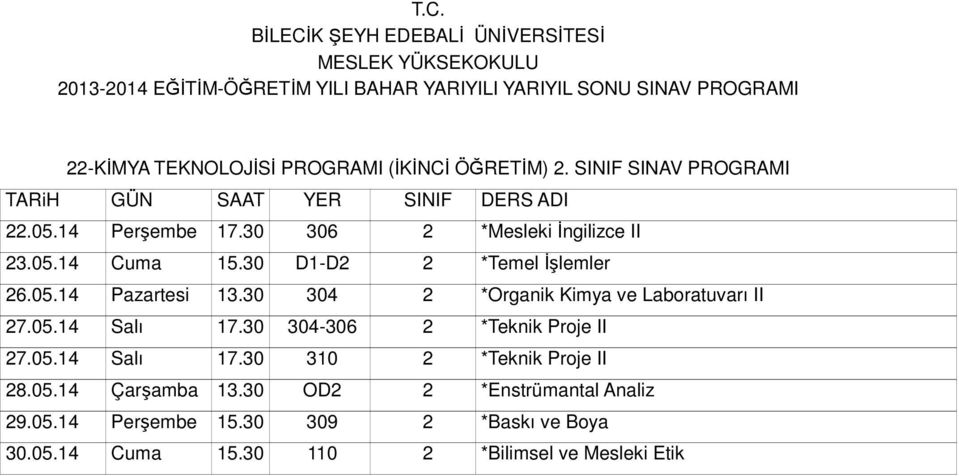 30 304 2 *Organik Kimya ve Laboratuvarı II 27.05.14 Salı 17.30 304-306 2 *Teknik Proje II 27.05.14 Salı 17.30 310 2 *Teknik Proje II 28.