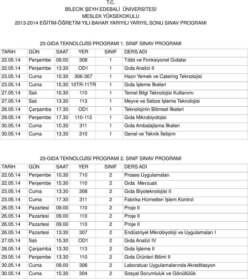 30 113 1 Meyve ve Sebze İşleme Teknolojisi 28.05.14 Çarşamba 17.30 OD1 1 Teknolojinin Bilimsel İlkeleri 29.05.14 Perşembe 17.30 110-112 1 Gıda Mikrobiyolojisi 30.05.14 Cuma 10.