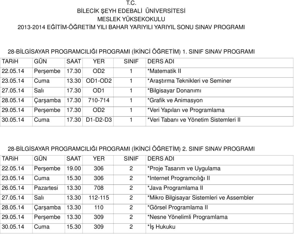 30 D1-D2-D3 1 *Veri Tabanı ve Yönetim Sistemleri II 28-BİLGİSAYAR PROGRAMCILIĞI PROGRAMI (İKİNCİ ÖĞRETİM) 2. SINIF SINAV PROGRAMI 22.05.14 Perşembe 19.00 306 2 *Proje Tasarım ve Uygulama 23.05.14 Cuma 15.