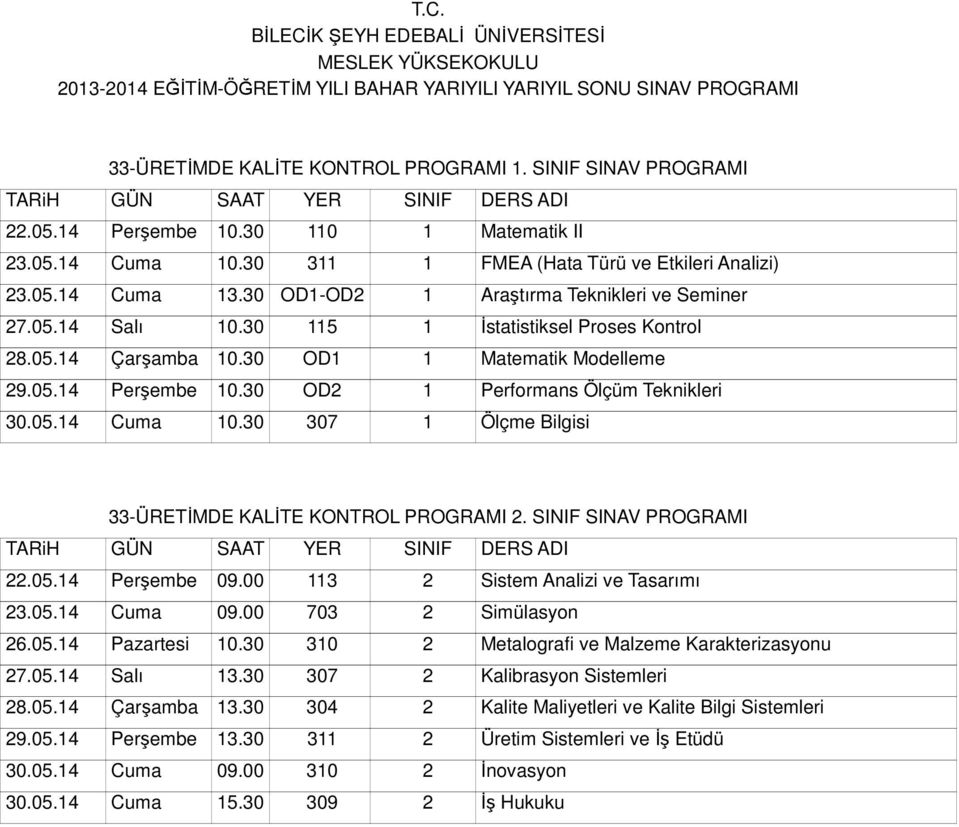 30 OD2 1 Performans Ölçüm Teknikleri 30.05.14 Cuma 10.30 307 1 Ölçme Bilgisi 33-ÜRETİMDE KALİTE KONTROL PROGRAMI 2. SINIF SINAV PROGRAMI 22.05.14 Perşembe 09.00 113 2 Sistem Analizi ve Tasarımı 23.05.14 Cuma 09.