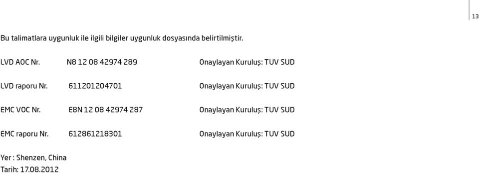 611201204701 Onaylayan Kuruluş: TUV SUD EMC VOC Nr.