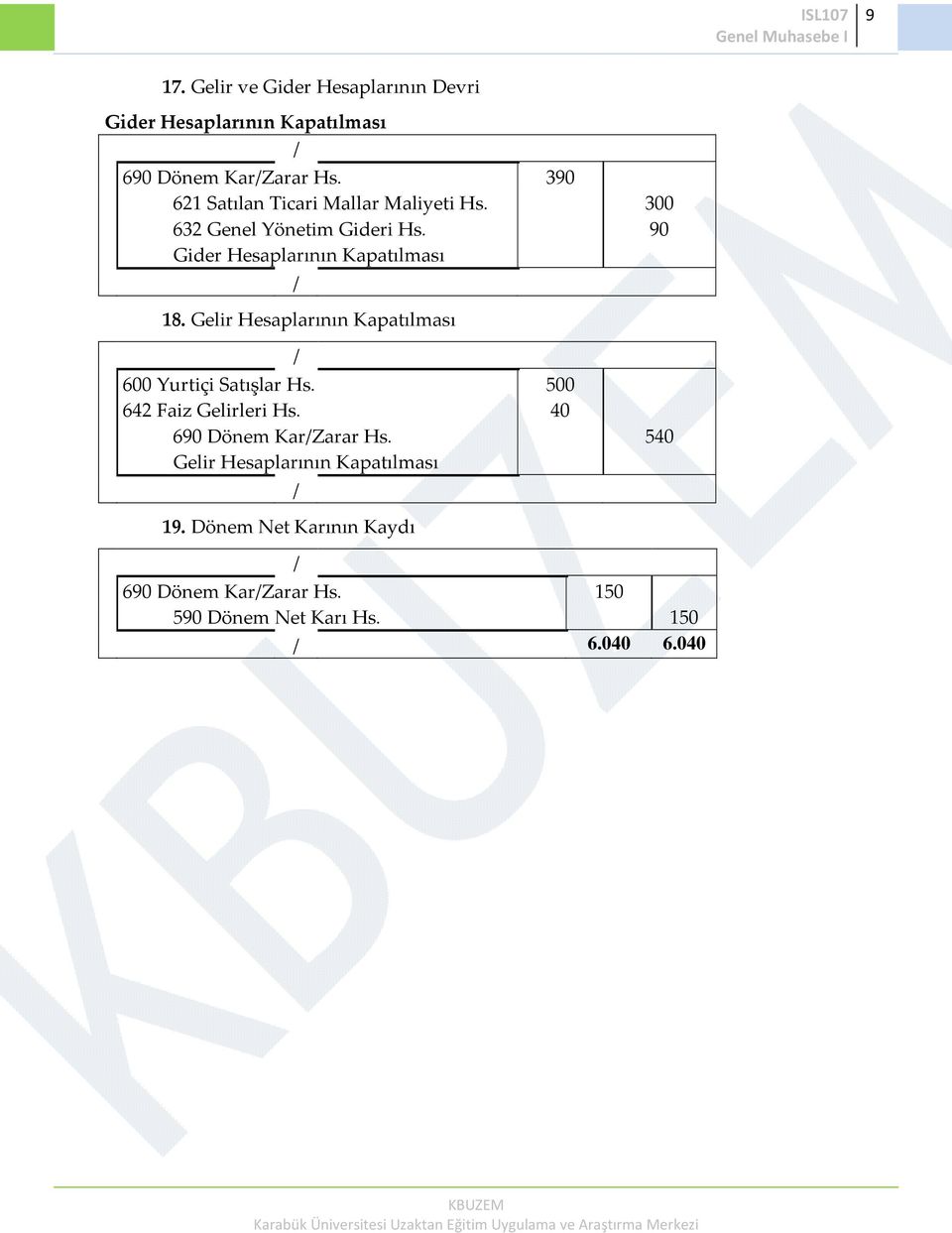 Gelir Hesaplarının Kapatılması 600 Yurtiçi Satışlar Hs. 642 Faiz Gelirleri Hs. 690 Dönem KarZarar Hs.