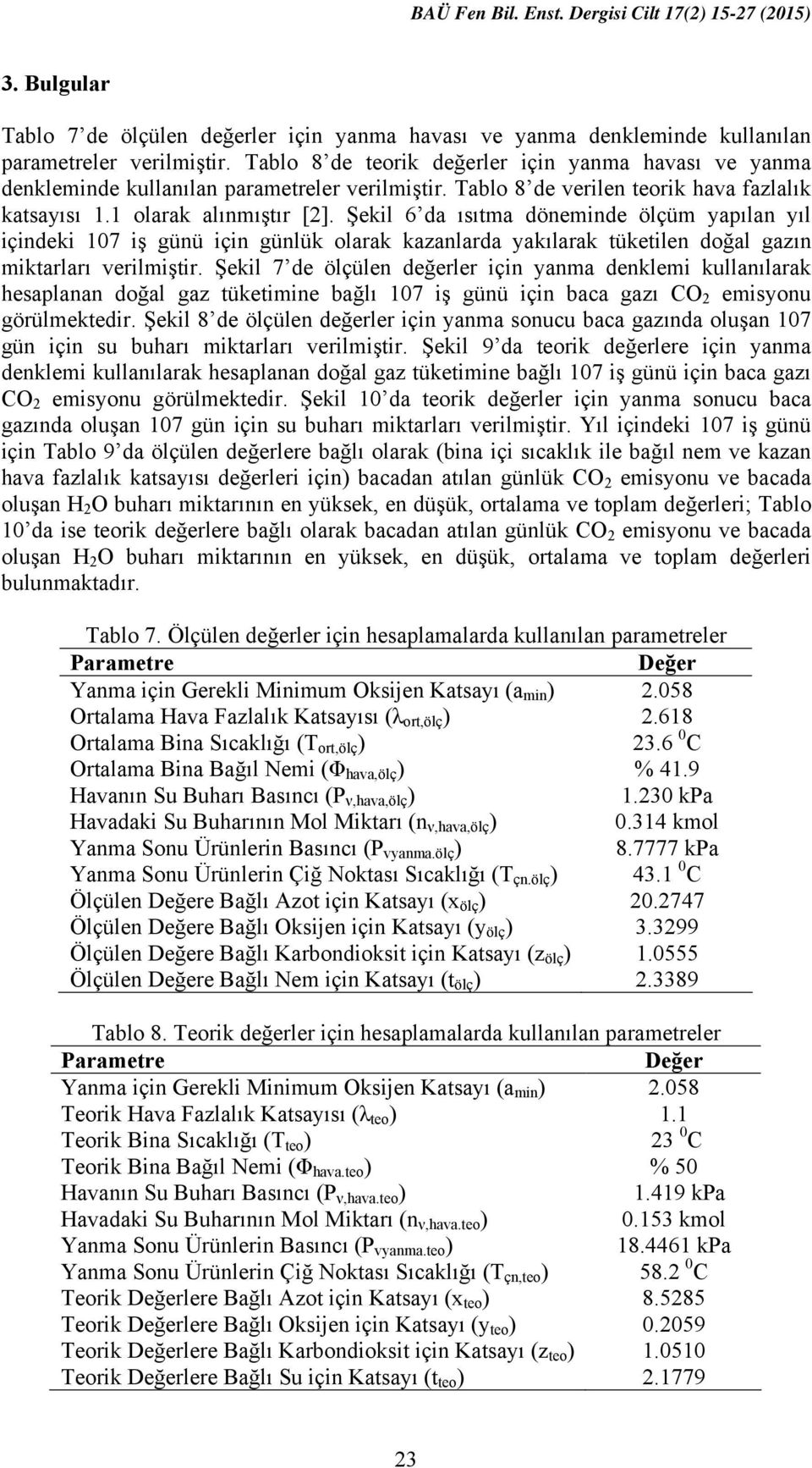 Şekil 6 da ısıtma döneminde ölçüm yapılan yıl içindeki 107 iş günü için günlük olarak kazanlarda yakılarak tüketilen doğal gazın miktarları verilmiştir.