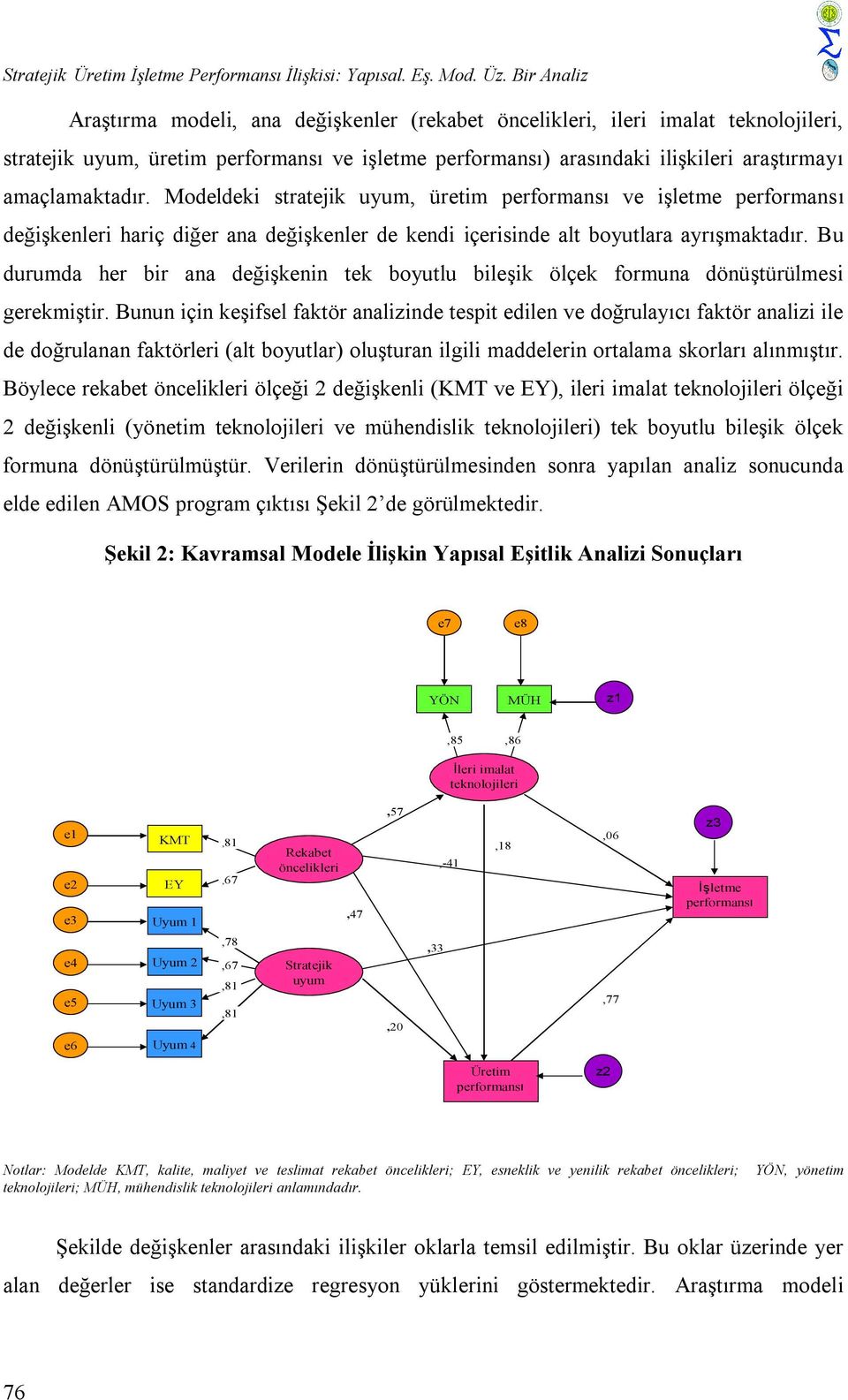 amaçlamaktadır. Modeldeki stratejik uyum, üretim performansı ve işletme performansı değişkenleri hariç diğer ana değişkenler de kendi içerisinde alt boyutlara ayrışmaktadır.