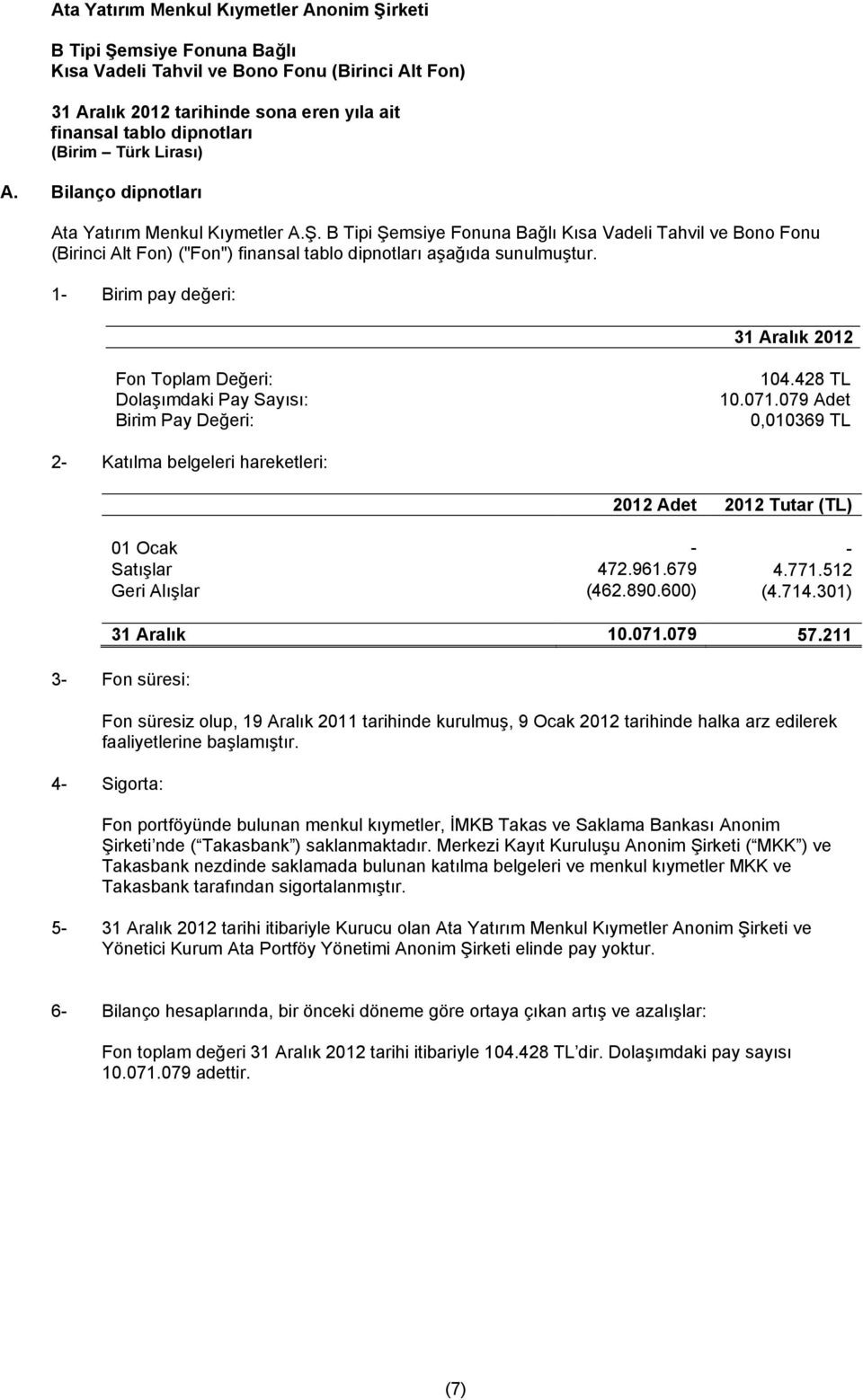 1- Birim pay değeri: 31 Aralık 2012 Fon Toplam Değeri: Dolaşımdaki Pay Sayısı: Birim Pay Değeri: 104.428 TL 10.071.