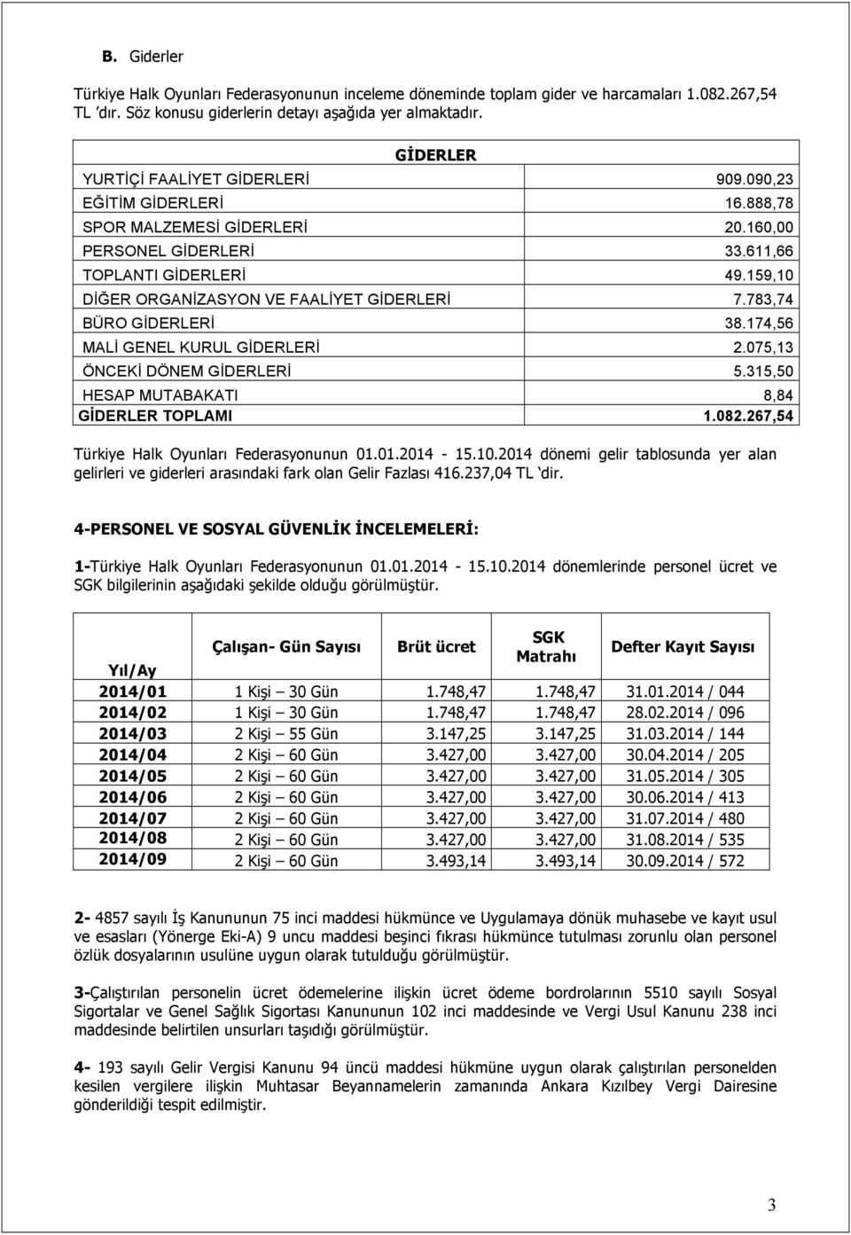 159,10 DİĞER ORGANİZASYON VE FAALİYET GİDERLERİ 7.783,74 BÜRO GİDERLERİ 38.174,56 MALİ GENEL KURUL GİDERLERİ 2.075,13 ÖNCEKİ DÖNEM GİDERLERİ 5.315,50 HESAP MUTABAKATI 8,84 GİDERLER TOPLAMI 1.082.