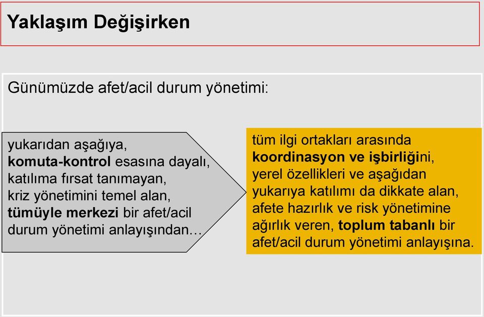 anlayışından tüm ilgi ortakları arasında koordinasyon ve işbirliğini, yerel özellikleri ve aşağıdan yukarıya