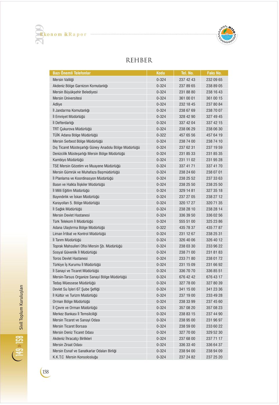 15 Adliye 0-324 232 18 45 237 80 84 l Jandarma Komutanl 0-324 238 67 69 238 70 07 l Emniyet Müdürlü ü 0-324 328 42 90 327 49 45 l Defterdarl 0-324 337 42 04 337 42 15 TRT Çukurova Müdürlü ü 0-324 238