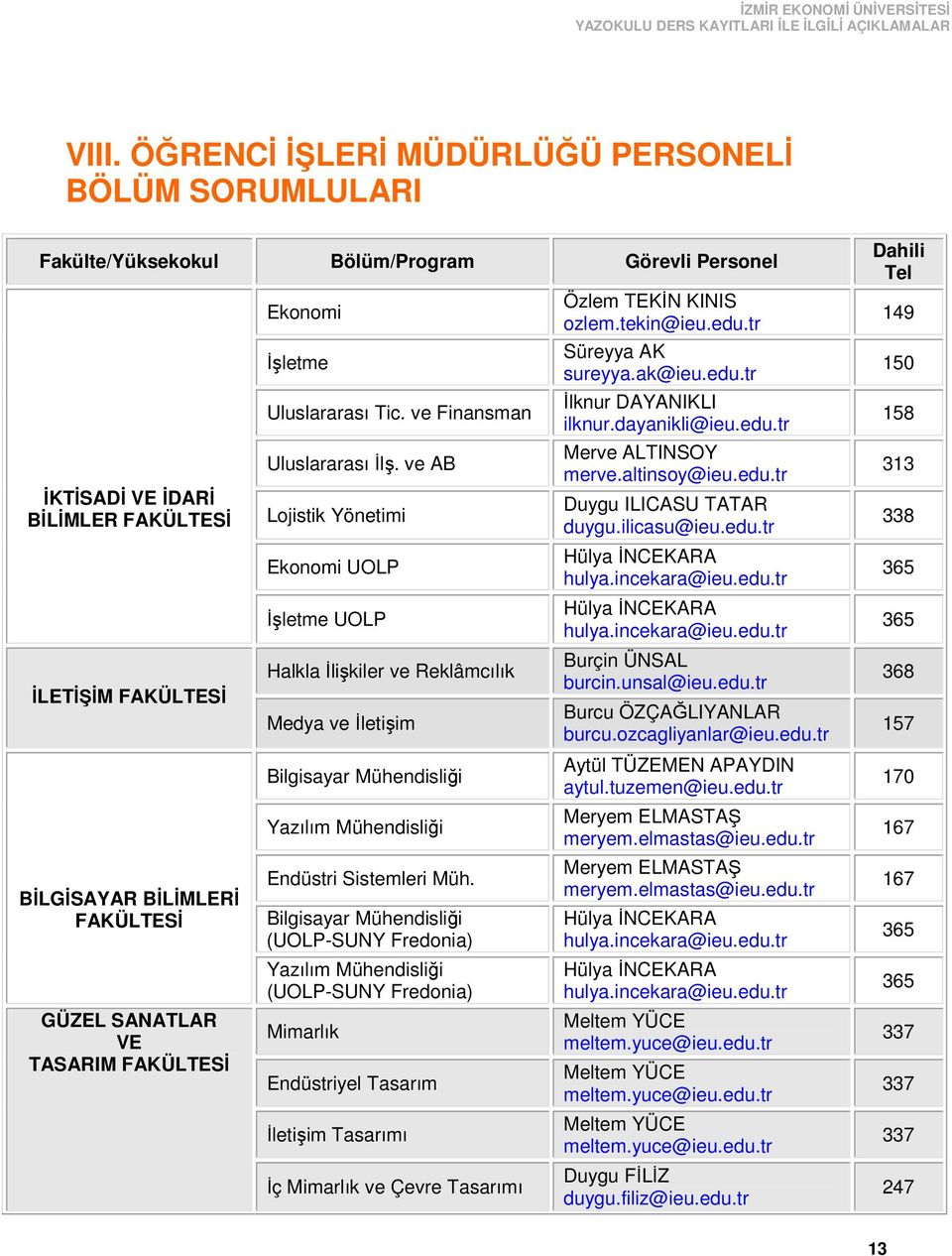 ve AB Lojistik Yönetimi Ekonomi UOLP Đşletme UOLP Halkla Đlişkiler ve Reklâmcılık Medya ve Đletişim Bilgisayar Mühendisliği Yazılım Mühendisliği Endüstri Sistemleri Müh.