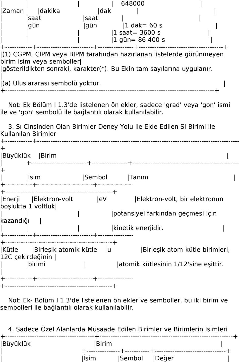 ---------------------------------------------------------------------------------------------- Not: Ek Bölüm I 1.