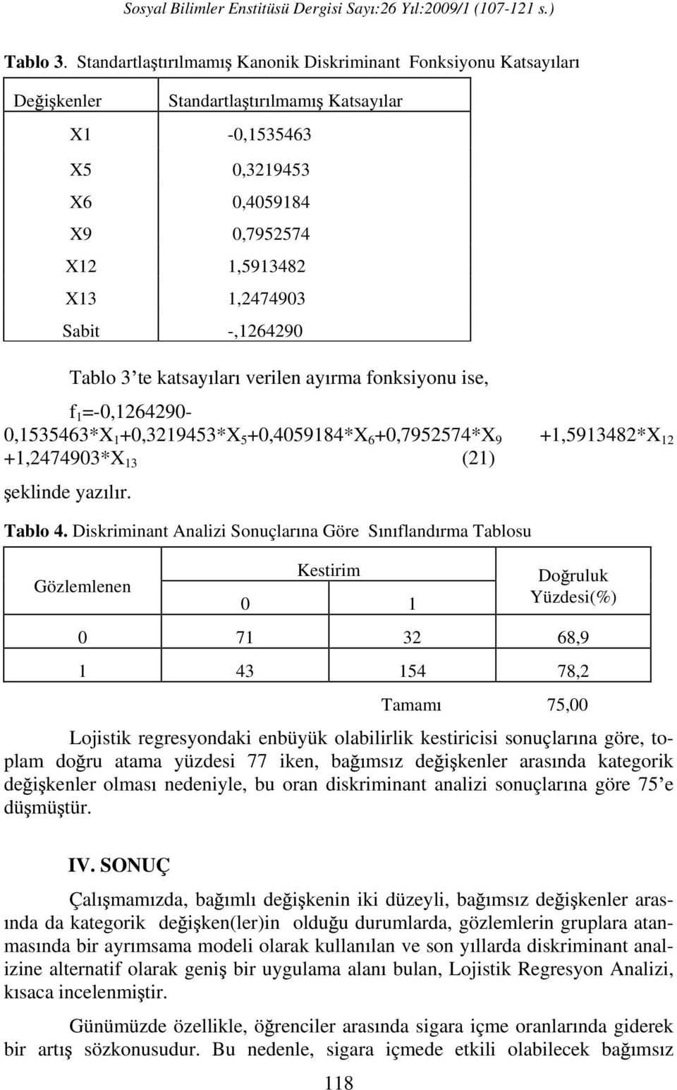 3 te katsay lar verlen ay rma fonksyonu se, f 1 =-0,1264290-0,1535463*X 1 +0,3219453*X 5 +0,4059184*X 6 +0,7952574*X 9 +1,5913482*X 12 +1,2474903*X 13 (21) eklnde yaz l r. Tablo 4.