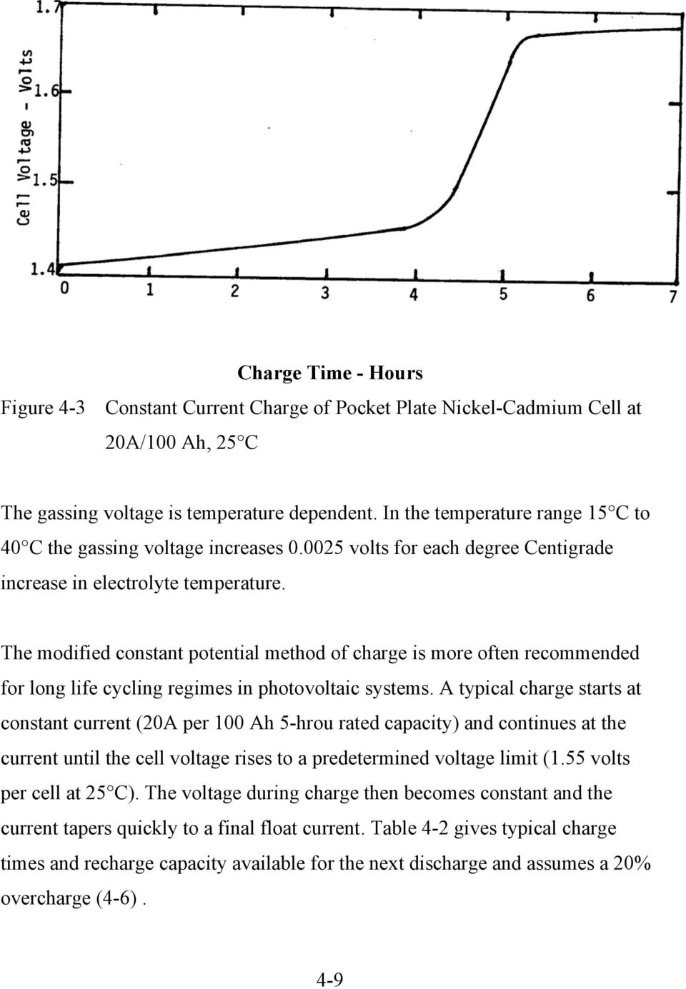 The modified constant potential method of charge is more often recommended for long life cycling regimes in photovoltaic systems.