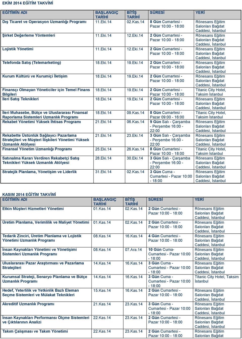 Eki.14 19.Eki.14 2 Gün Cumartesi - Pazar İleri Muhasebe, Bütçe ve Uluslararası Finansal Raporlama Sistemleri Uzmanlık 18.Eki.14 09.Kas.14 8 Gün Cumartesi - Pazar Rekabet Yüksek İhtisas 21.Eki.14 06.