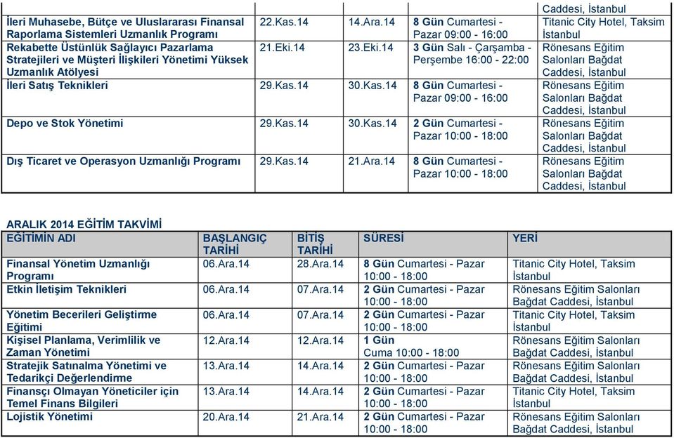 Kas.14 21.Ara.14 8 Gün Cumartesi - Pazar ARALIK 2014 EĞİTİM TAKVİMİ Finansal Yönetim Uzmanlığı 06.Ara.14 28.Ara.14 8 Gün Cumartesi - Pazar Etkin İletişim 06.Ara.14 07.Ara.14 2 Gün Cumartesi - Pazar Yönetim Becerileri Geliştirme 06.