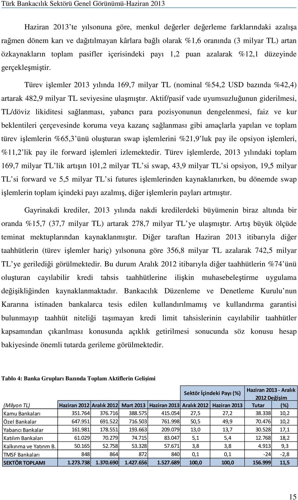 Aktif/pasif vade uyumsuzluğunun giderilmesi, TL/döviz likiditesi sağlanması, yabancı para pozisyonunun dengelenmesi, faiz ve kur beklentileri çerçevesinde koruma veya kazanç sağlanması gibi amaçlarla