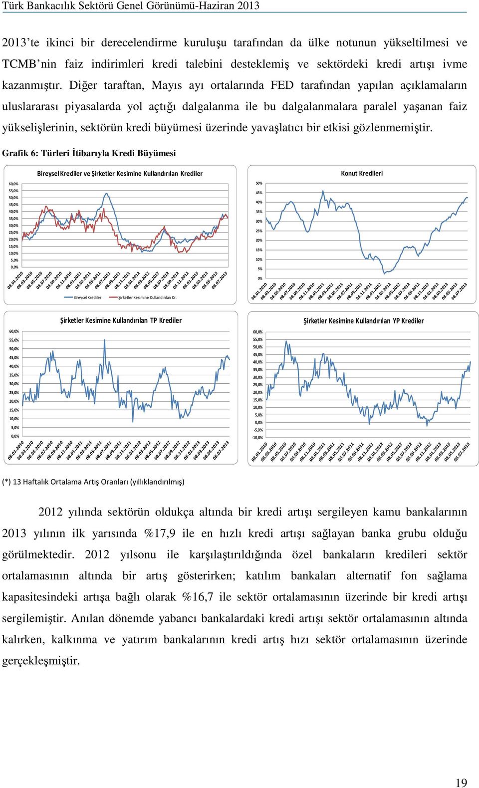 büyümesi üzerinde yavaşlatıcı bir etkisi gözlenmemiştir.