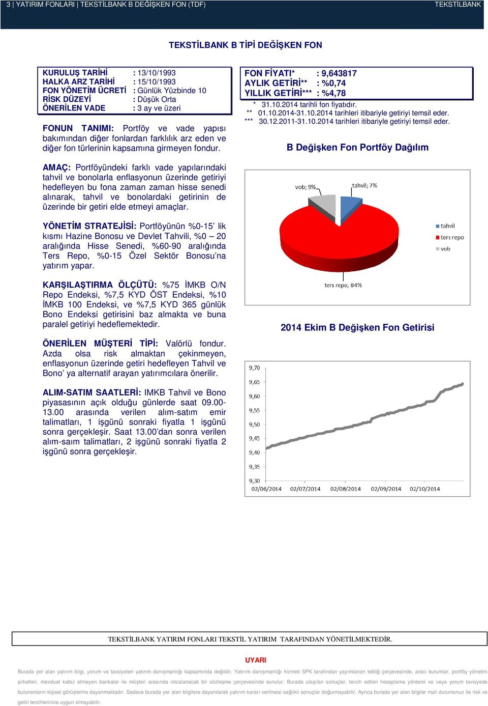 FON FİYATI* : 9,643817 AYLIK GETİRİ** : %0,74 YILLIK GETİRİ*** : %4,78 * 31.10.2014 tarihli fon fiyatıdır. ** 01.10.201431.10.2014 tarihleri itibariyle getiriyi temsil eder.
