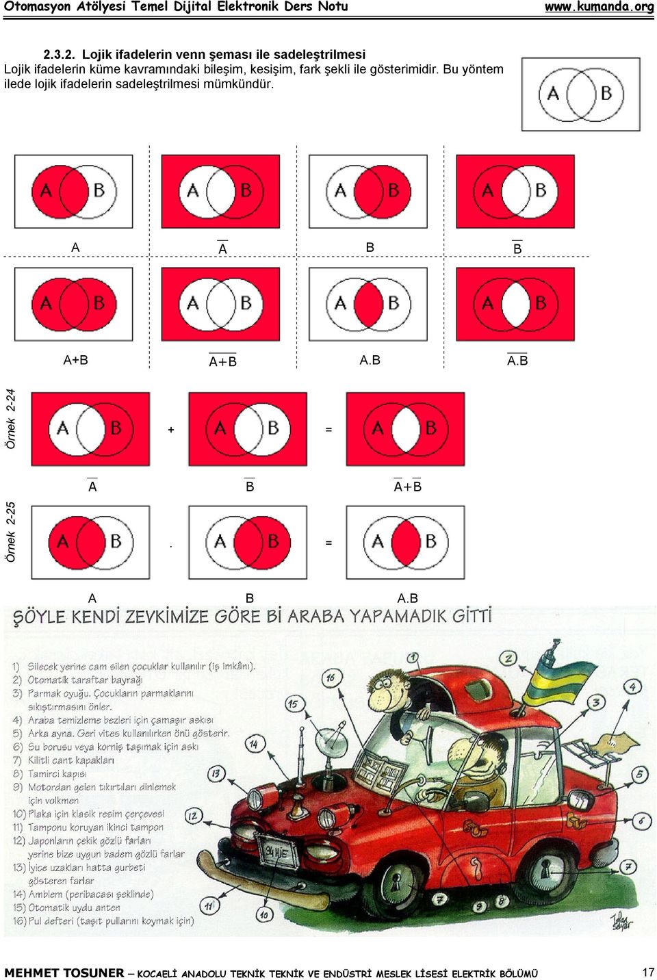 kesişim, fark şekli ile gösterimidir. Bu yöntem ilede lojik ifadelerin sadeleştrilmesi mümkündür.