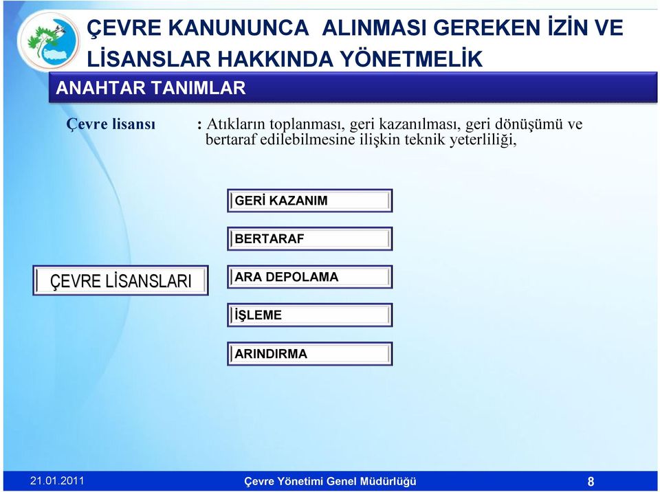 ilişkin teknik yeterliliği, GERİ KAZANIM BERTARAF ÇEVRE