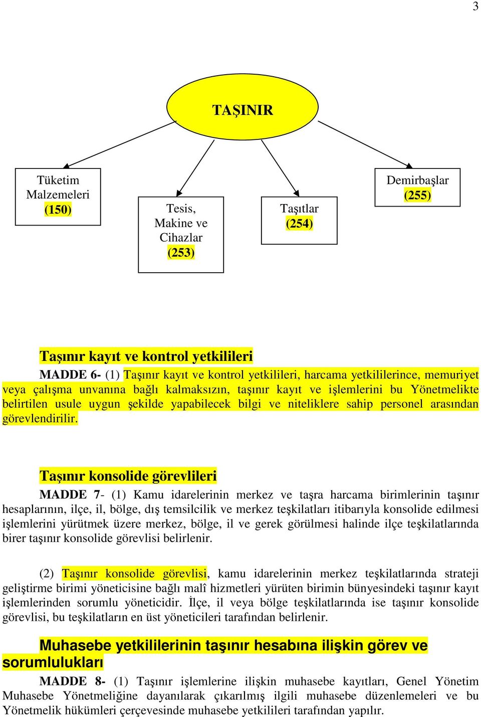 arasından görevlendirilir.