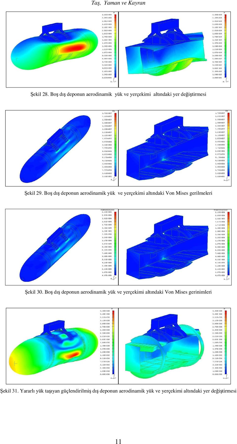 Boş dış deponun aerodinamik yük ve yerçekimi altındaki Von Mises gerinimleri Şekil 31.