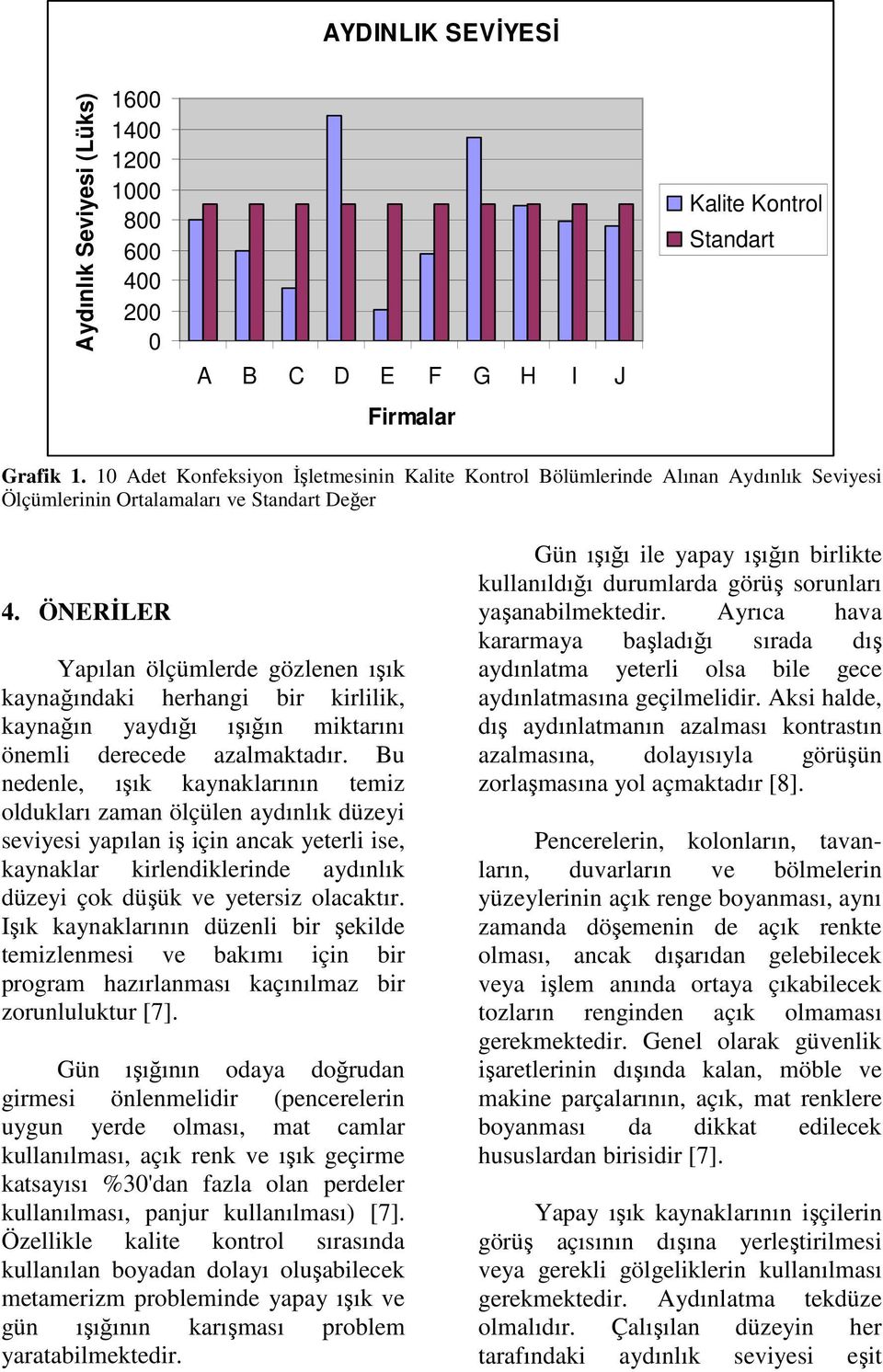 ÖNERĐLER Yapılan ölçümlerde gözlenen ışık kaynağındaki herhangi bir kirlilik, kaynağın yaydığı ışığın miktarını önemli derecede azalmaktadır.