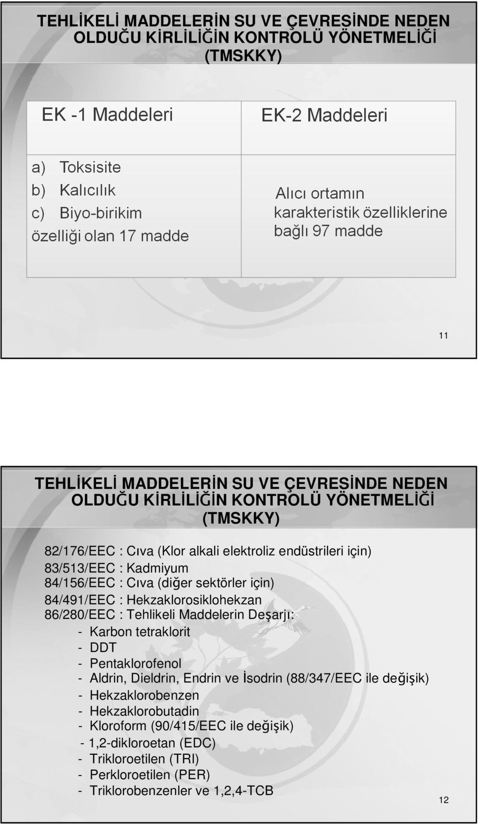 Hekzaklorosiklohekzan 86/280/EEC : Tehlikeli Maddelerin Deşarjı: - Karbon tetraklorit - DDT - Pentaklorofenol - Aldrin, Dieldrin, Endrin ve İsodrin (88/347/EEC ile