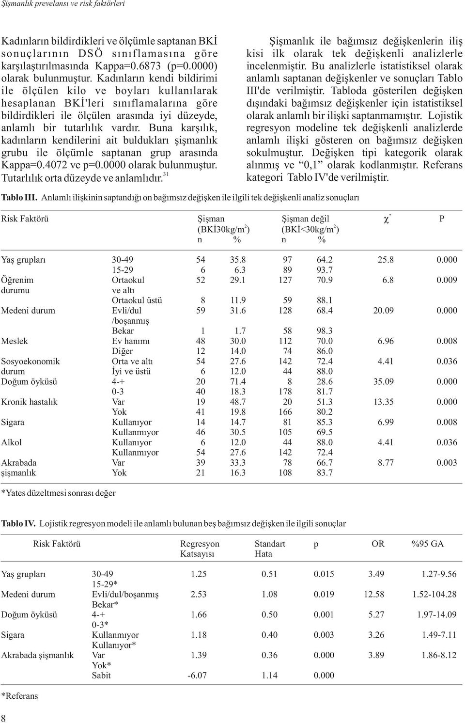 Buna karþýlýk, kadýnlarýn kendilerini ait bulduklarý þiþmanlýk grubu ile ölçümle saptanan grup arasýnda Kappa=0.407 ve p=0.0000 olarak bulunmuþtur. 3 Tutarlýlýk orta düzeyde ve anlamlýdýr.