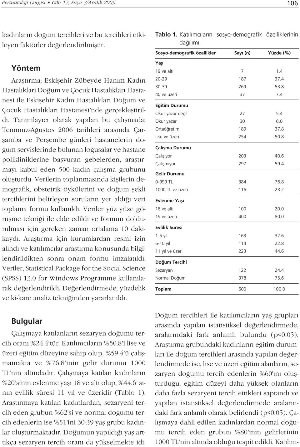 Tan mlay c olarak yap lan bu çal flmada; Temmuz-A ustos 2006 tarihleri aras nda Çarflamba ve Perflembe günleri hastanelerin do- um servislerinde bulunan lo usalar ve hastane polikliniklerine