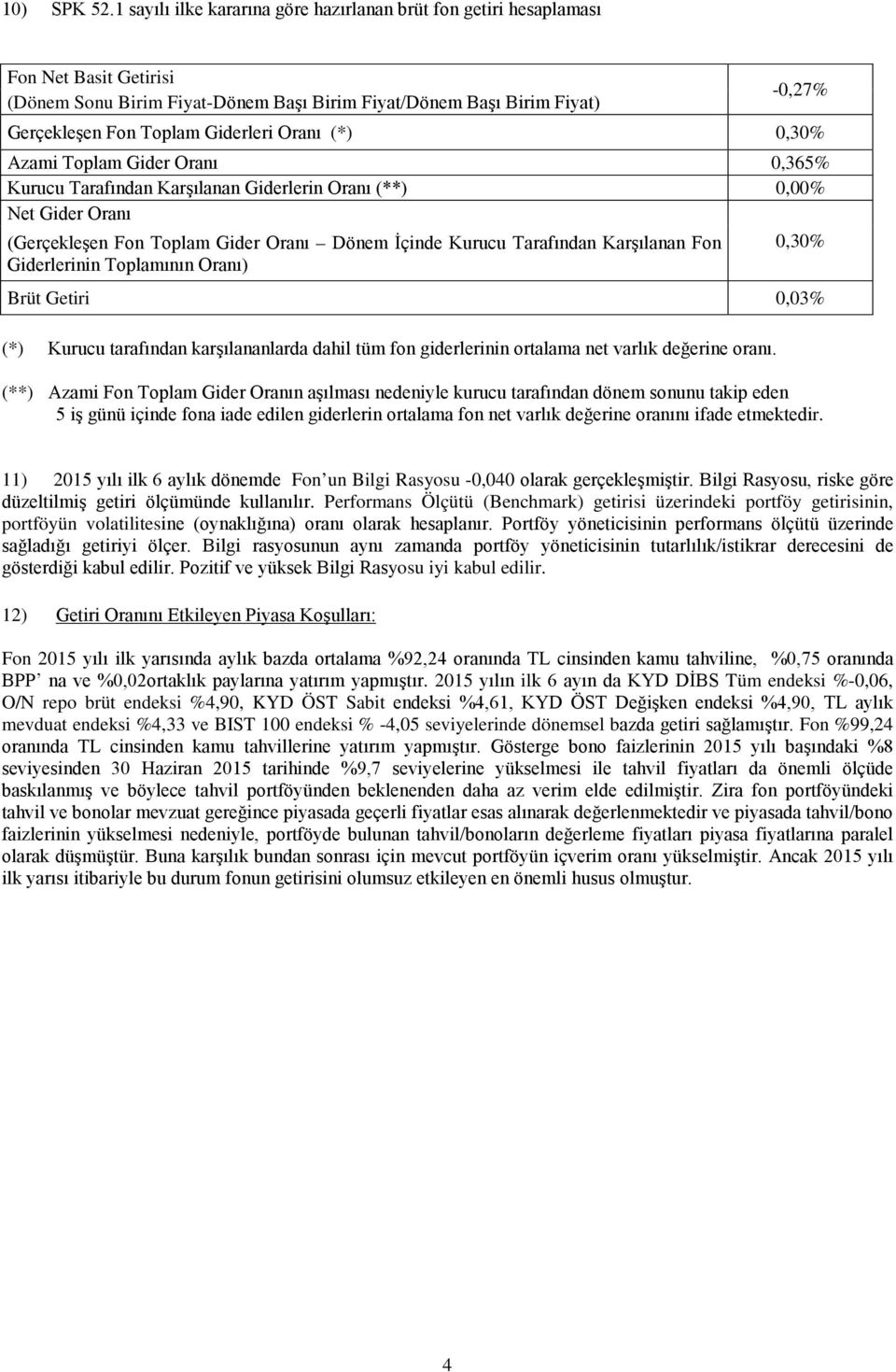 Giderleri Oranı (*) 0,30% Azami Toplam Gider Oranı 0,365% Kurucu Tarafından Karşılanan Giderlerin Oranı (**) 0,00% Net Gider Oranı (Gerçekleşen Fon Toplam Gider Oranı Dönem İçinde Kurucu Tarafından