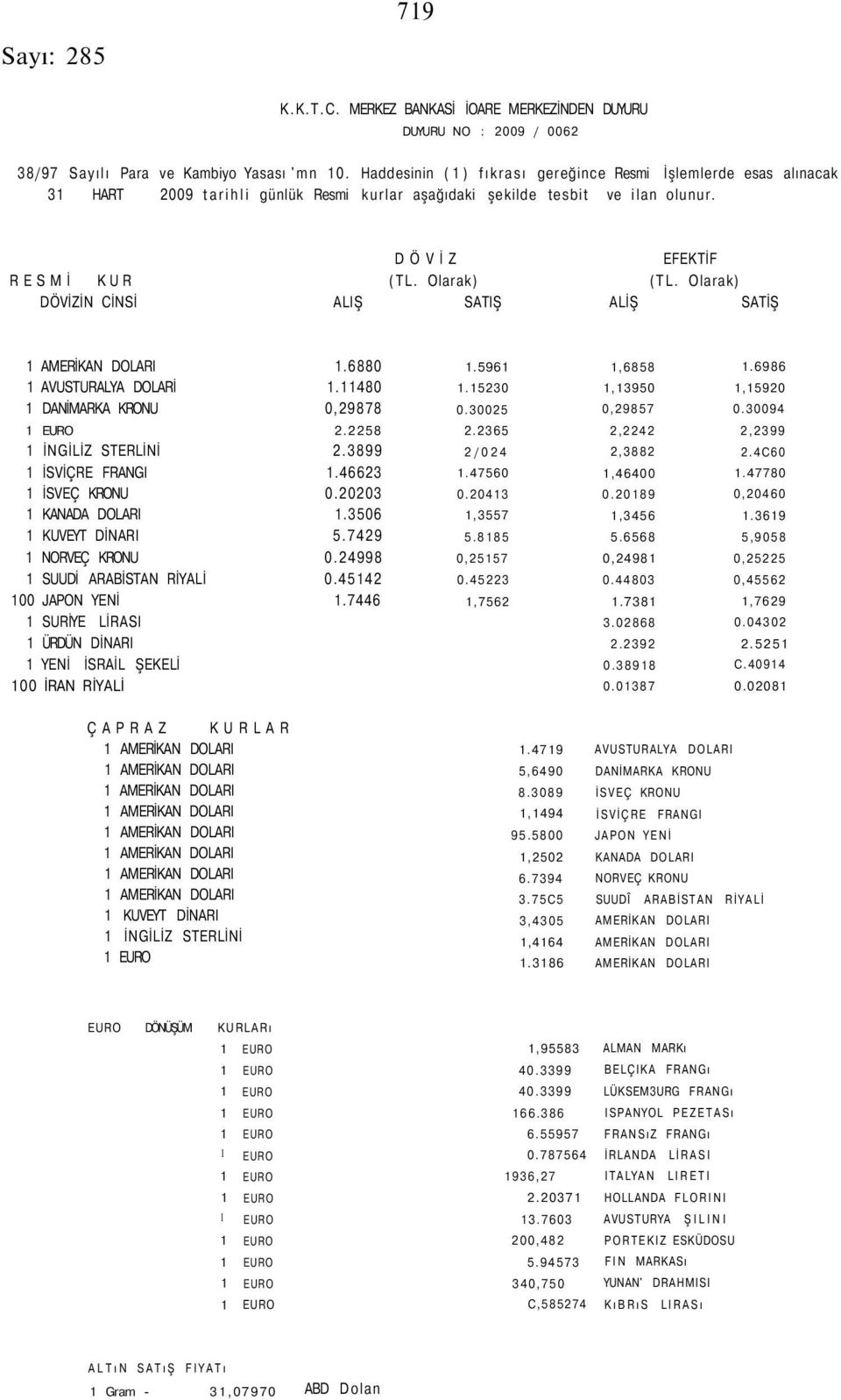 Olarak) DÖVİZİN CİNSİ ALIŞ SATIŞ ALİŞ SATİŞ 1.6880 1 AVUSTURALYA DOLARİ 1.11480 1 DANİMARKA KRONU 0,29878 1 EURO 2.2258 1 İNGİLİZ STERLİNİ 2.3899 1 İSVİÇRE FRANGI 1.46623 1 İSVEÇ KRONU 0.