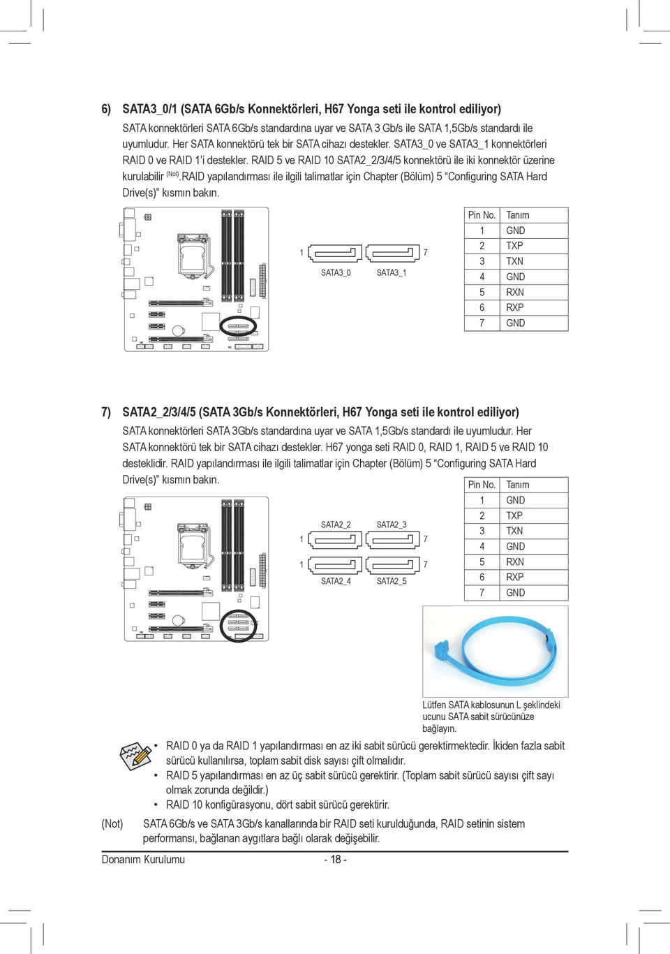 RAID yapılandırması ile ilgili talimatlar için Chapter (Bölüm) 5 Configuring SATA Hard Drive(s) kısmın bakın. SATA3_0 SATA3_ Pin No.