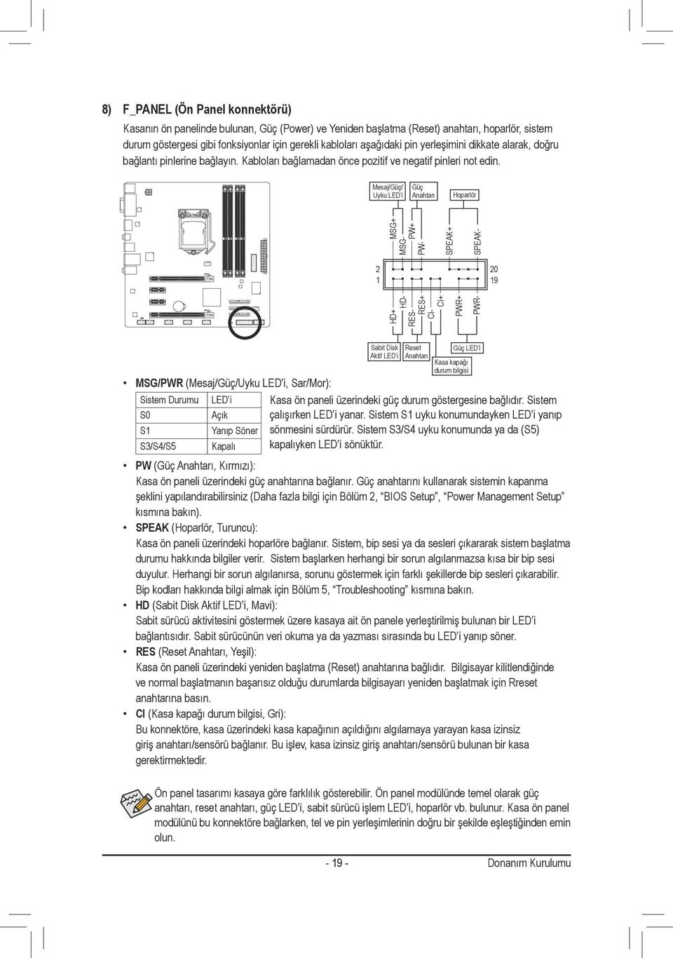 Mesaj/Güç/ Uyku LED i Güç Anahtarı Hoparlör 2 20 9 PWR+ MSG+ PW+ SPEAK+ HD+ HD- RES- RES+ CI- CI+ PWR- MSG- PW- SPEAK- Sabit Disk Aktif LED i Reset Anahtarı Kasa kapağı durum bilgisi Güç LED i