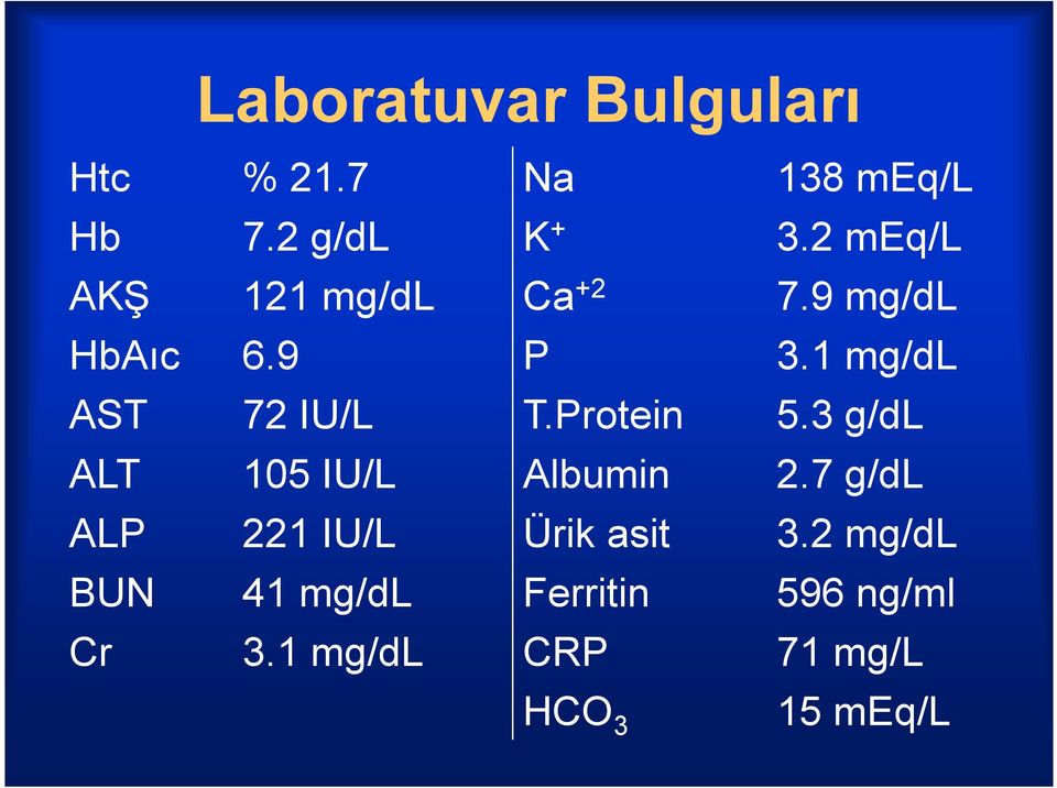 1 mg/dl AST 72 IU/L T.Protein 5.3 g/dl ALT 105 IU/L Albumin 2.