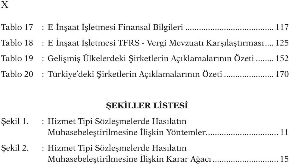 .. 125 Tablo 19 : Gelişmiş Ülkelerdeki Şirketlerin Açıklamalarının Özeti.