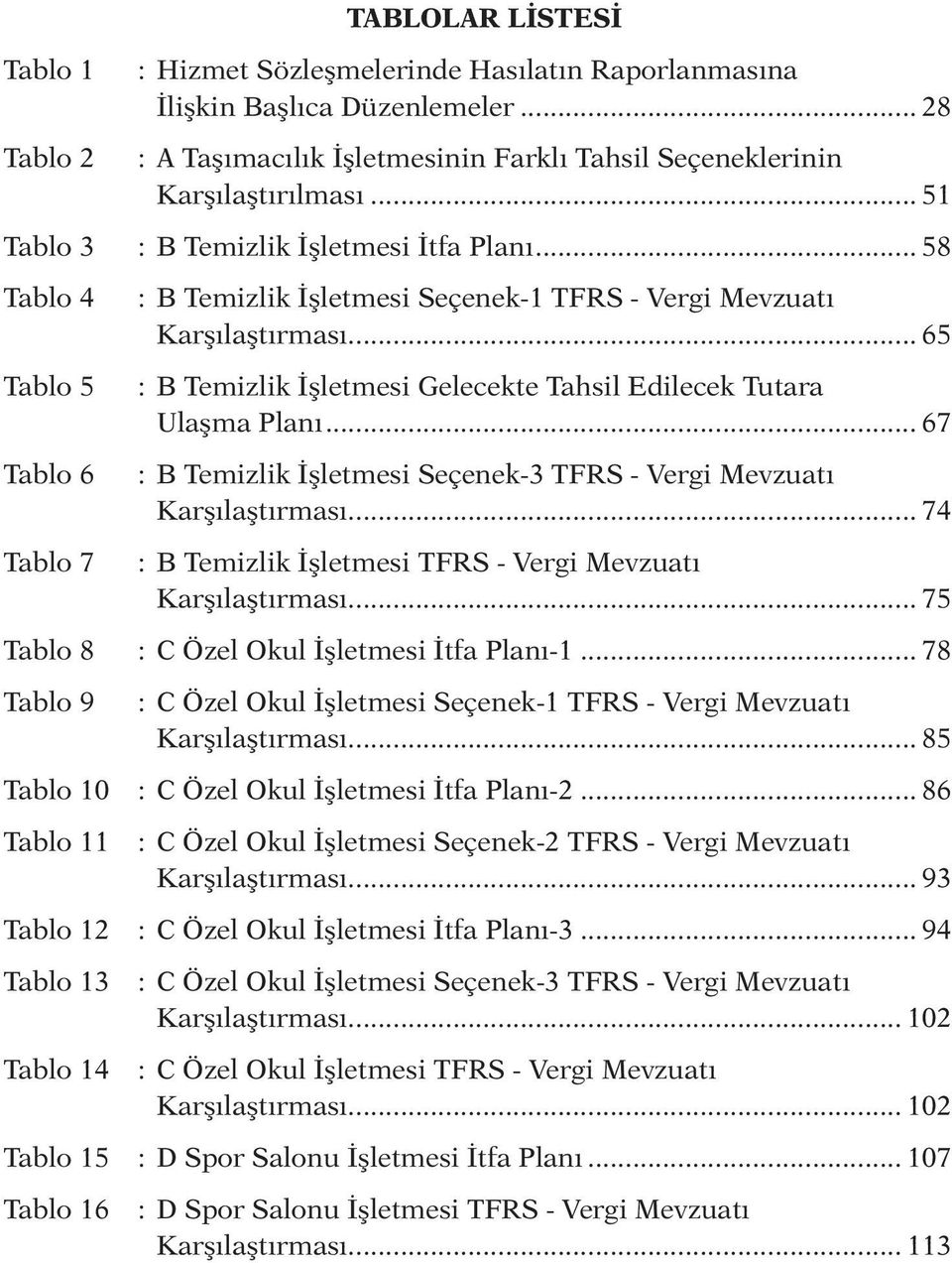 .. 65 : B Temizlik İşletmesi Gelecekte Tahsil Edilecek Tutara Ulaşma Planı... 67 : B Temizlik İşletmesi Seçenek-3 TFRS - Vergi Mevzuatı Karşılaştırması.