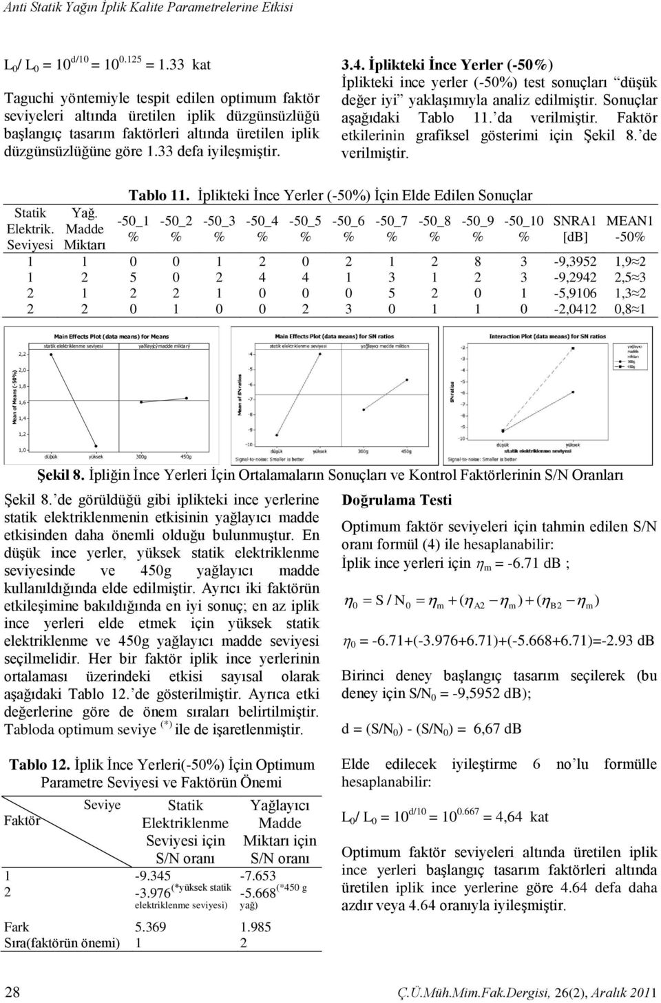 3.4. İplikteki İnce Yerler (-50) İplikteki ince yerler (-50) test sonuçları düşük değer iyi yaklaşımıyla analiz edilmiştir. Sonuçlar aşağıdaki Tablo 11. da verilmiştir.