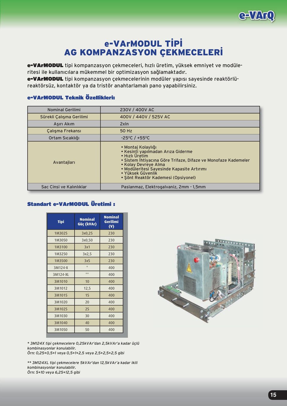 e-varmodul Teknik Özellikleri: Nominal Gerilimi 230V / 400V AC Sürekli Çalışma Gerilimi 400V / 440V / 525V AC Aşırı Akım 2xIn Çalışma Frekansı 50 Hz Ortam Sıcaklığı -25 O C / +55 0 C Avantajları